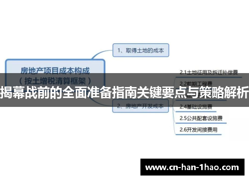揭幕战前的全面准备指南关键要点与策略解析 揭幕战前的全面准备指南关键要点与策略解析