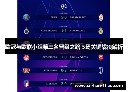 欧冠与欧联小组第三名晋级之路 5场关键战役解析 欧冠与欧联小组第三名晋级之路 5场关键战役解析