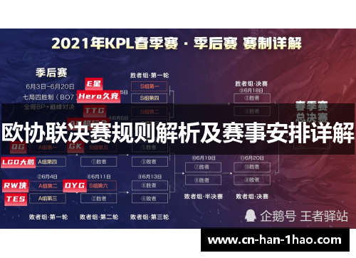 欧协联决赛规则解析及赛事安排详解