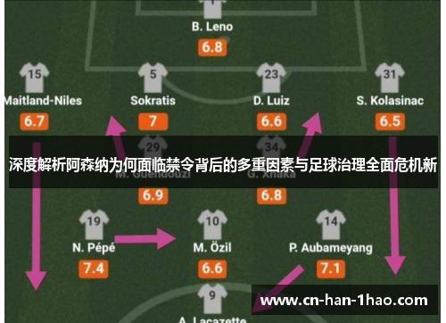 深度解析阿森纳为何面临禁令背后的多重因素与足球治理全面危机新