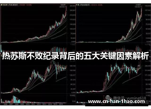 热苏斯不败纪录背后的五大关键因素解析