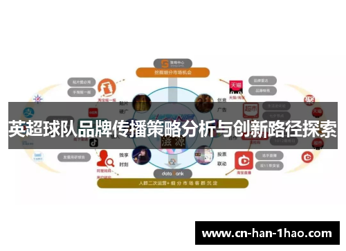 英超球队品牌传播策略分析与创新路径探索