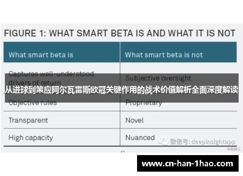从进球到策应阿尔瓦雷斯欧冠关键作用的战术价值解析全面深度解读