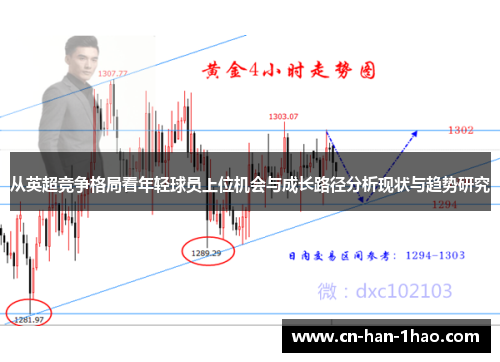 从英超竞争格局看年轻球员上位机会与成长路径分析现状与趋势研究