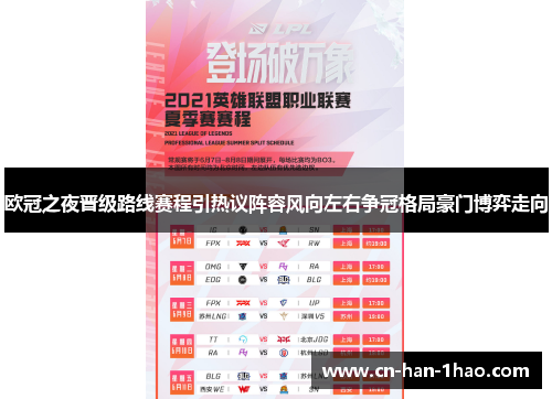 欧冠之夜晋级路线赛程引热议阵容风向左右争冠格局豪门博弈走向