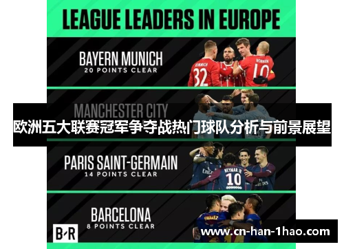 欧洲五大联赛冠军争夺战热门球队分析与前景展望