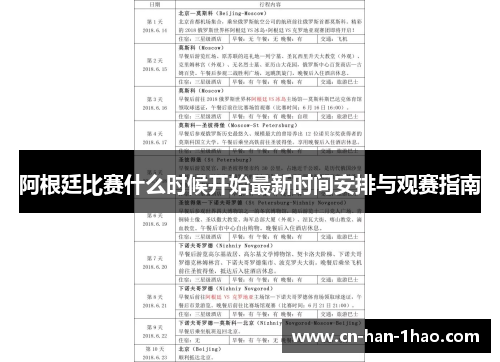 阿根廷比赛什么时候开始最新时间安排与观赛指南