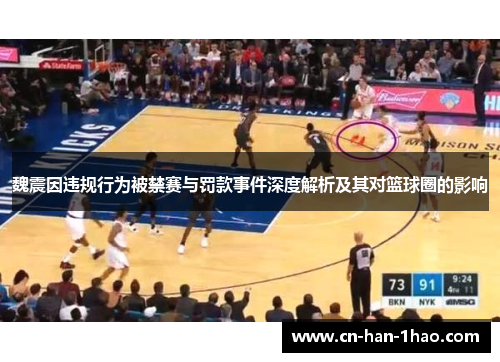 魏震因违规行为被禁赛与罚款事件深度解析及其对篮球圈的影响